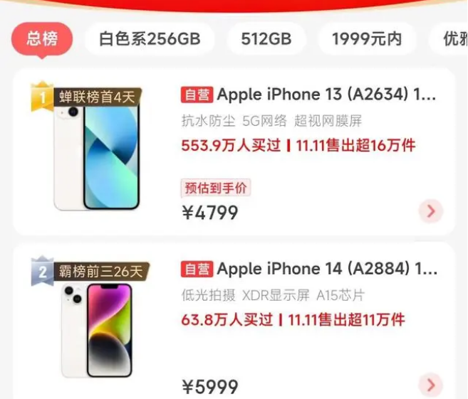 青阳苹果14维修分享iPhone14配置不如同价位的安卓还能大卖 