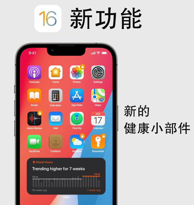 青阳苹果手机维修分享iOS16新功能汇总 
