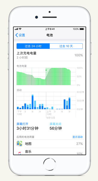 青阳苹果手机维修分享iPhone 在夜间待机时耗电异常怎么办 