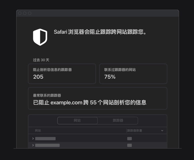 青阳苹果手机维修分享如何在 Safari 浏览器中查看和打开隐私报告 