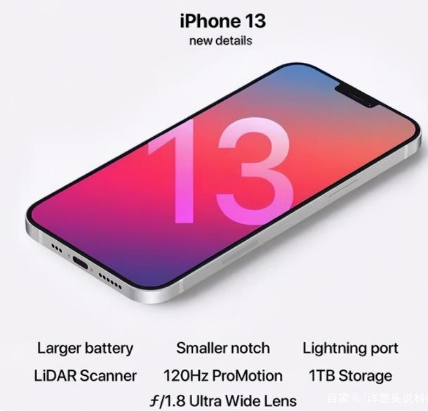 青阳苹果手机维修分享iPhone 13起售价多少钱 