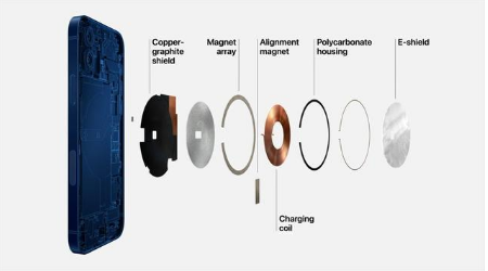 青阳苹果手机维修分享iPhone 12真的会威胁身体健康吗 