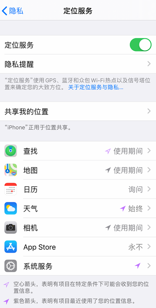 青阳苹果手机维修分享iPhone 状态栏中时间显示为蓝色图标是什么情况 